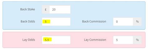 Standard Calculator Guide – OddsMonkey.